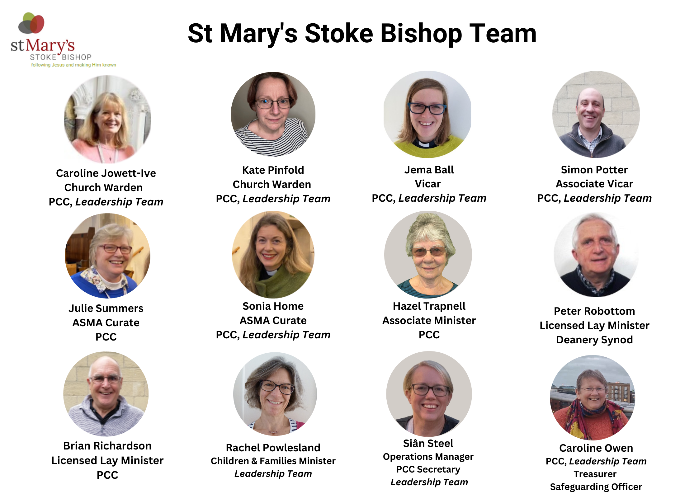 St Mary's Stoke Bishop Team (3