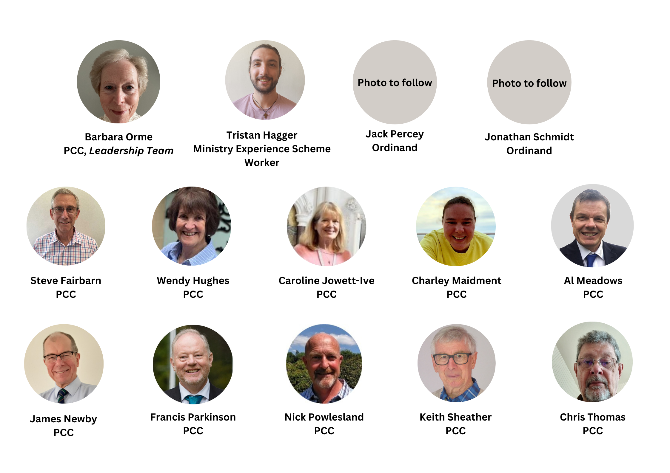 St Mary's Stoke Bishop Team (6