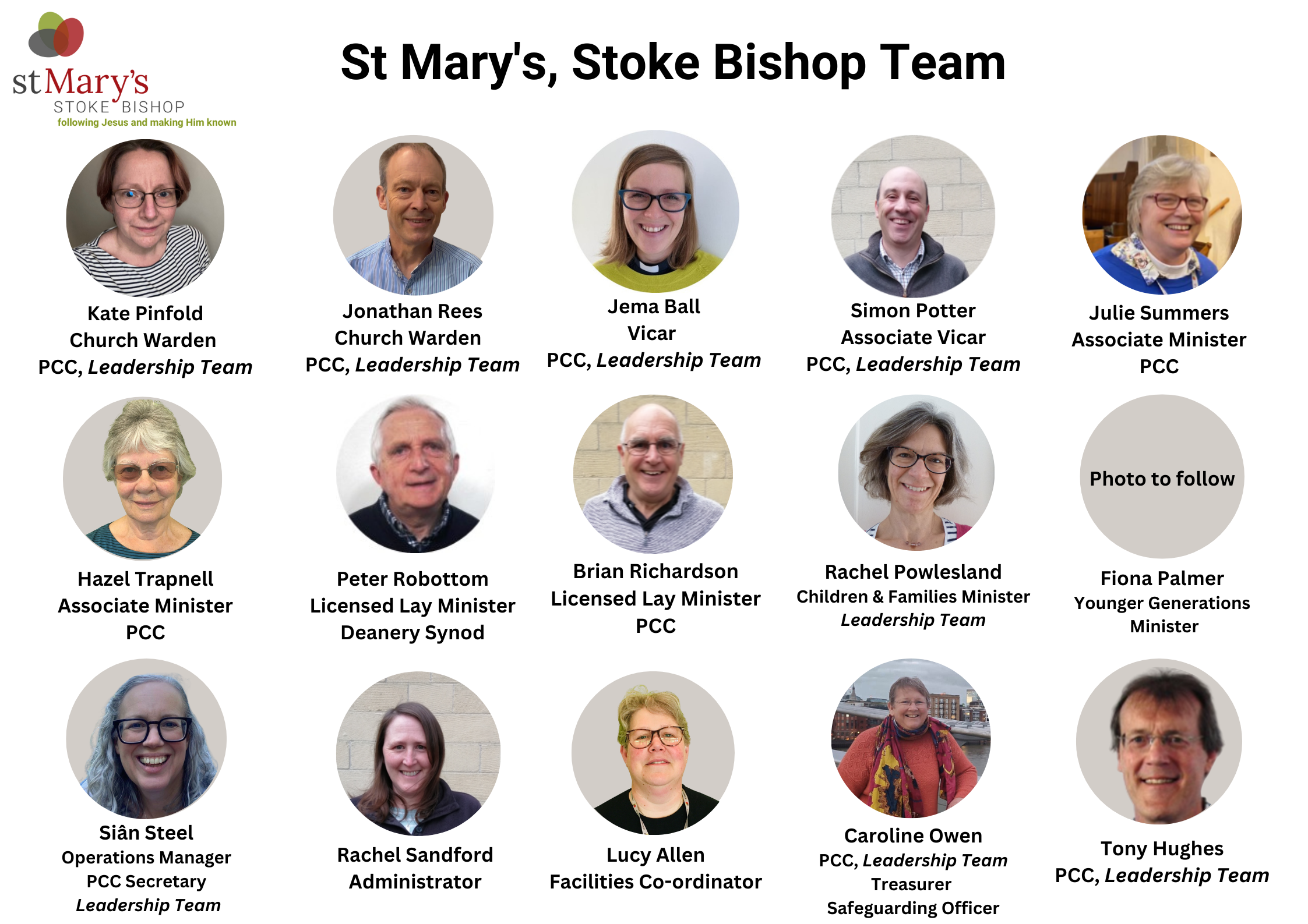 St Mary's Stoke Bishop Team (5