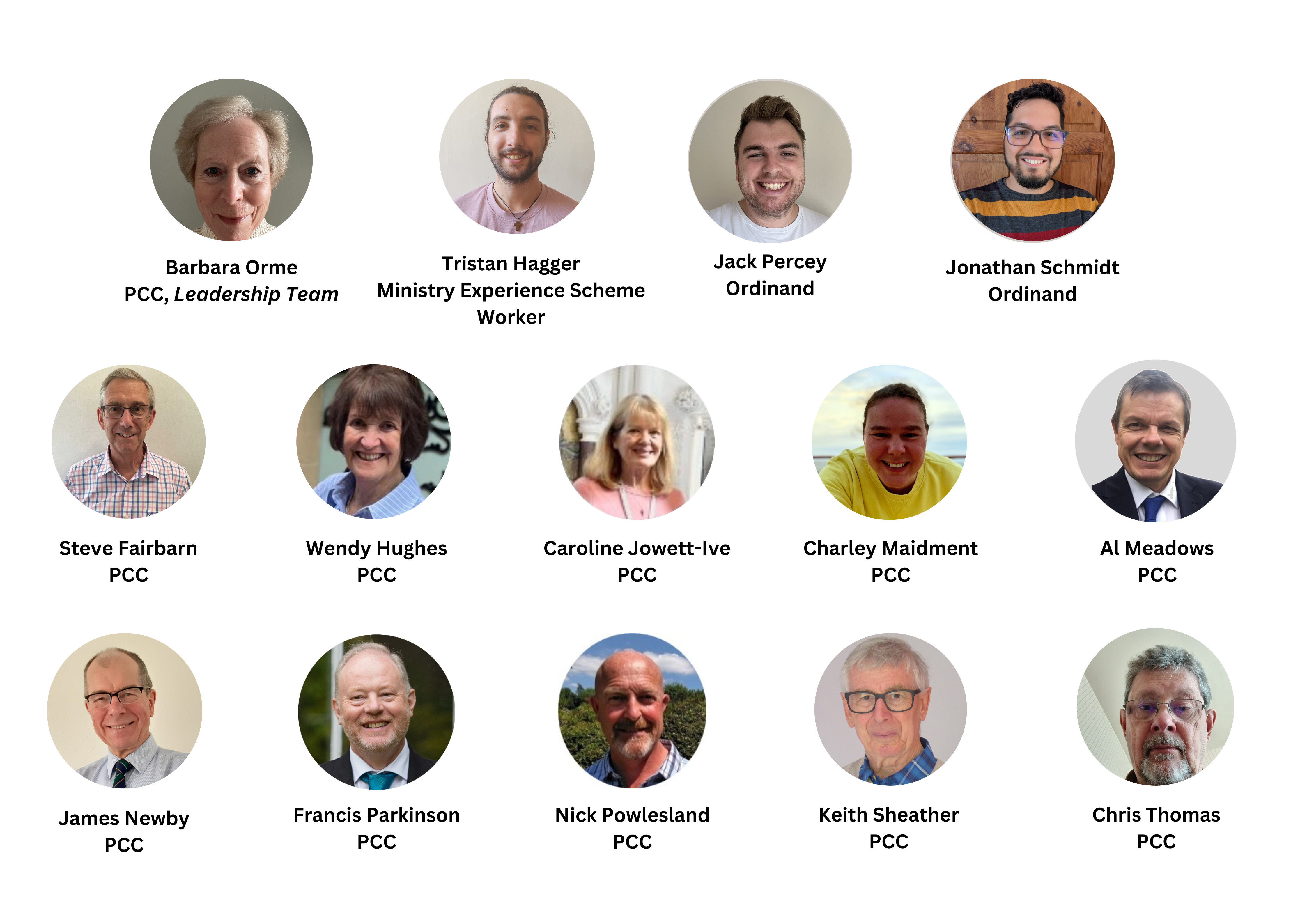 St Mary's Stoke Bishop Team (8