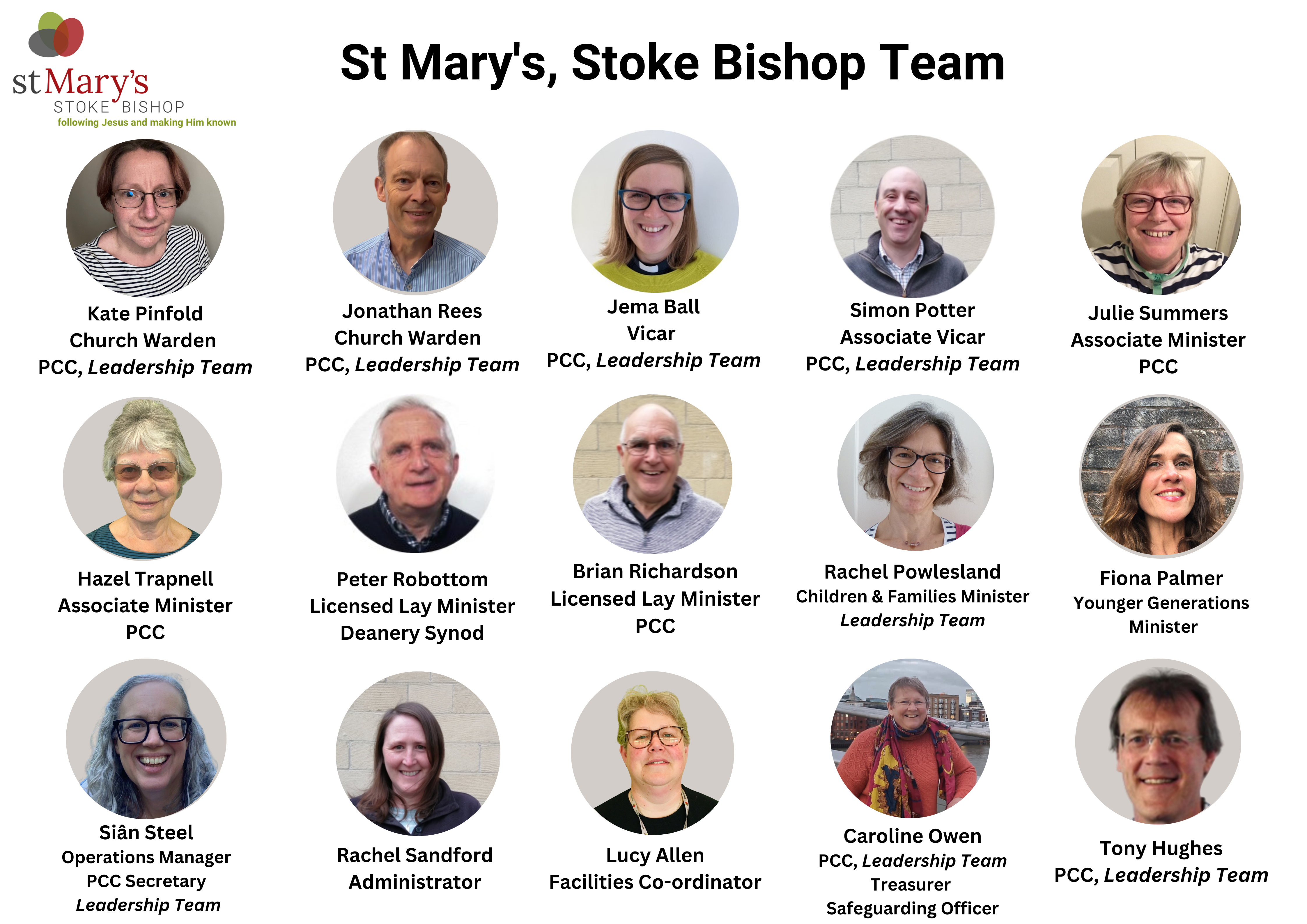St Mary's Stoke Bishop Team (7