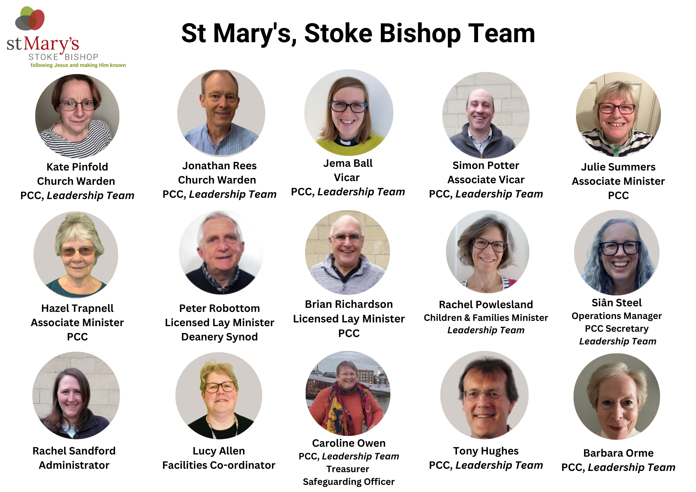 St Mary's Stoke Bishop Team (9