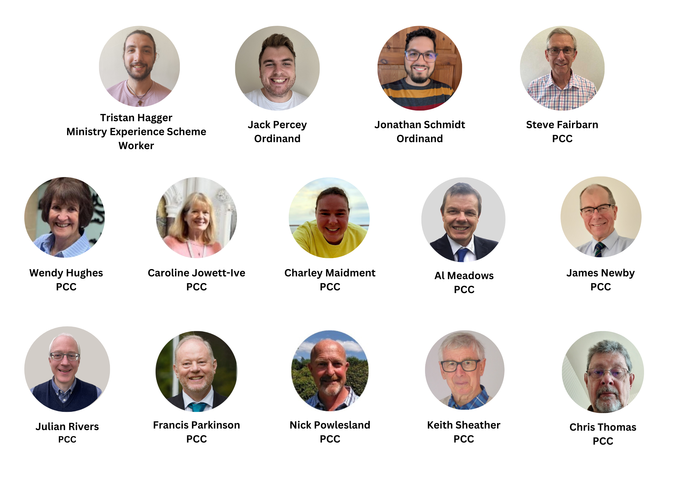 St Mary's Stoke Bishop Team (1