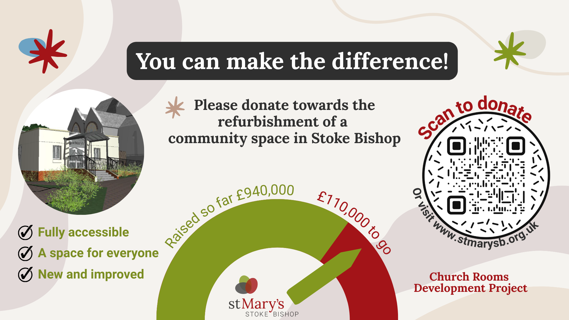 Appeal banner and flyer (Prese