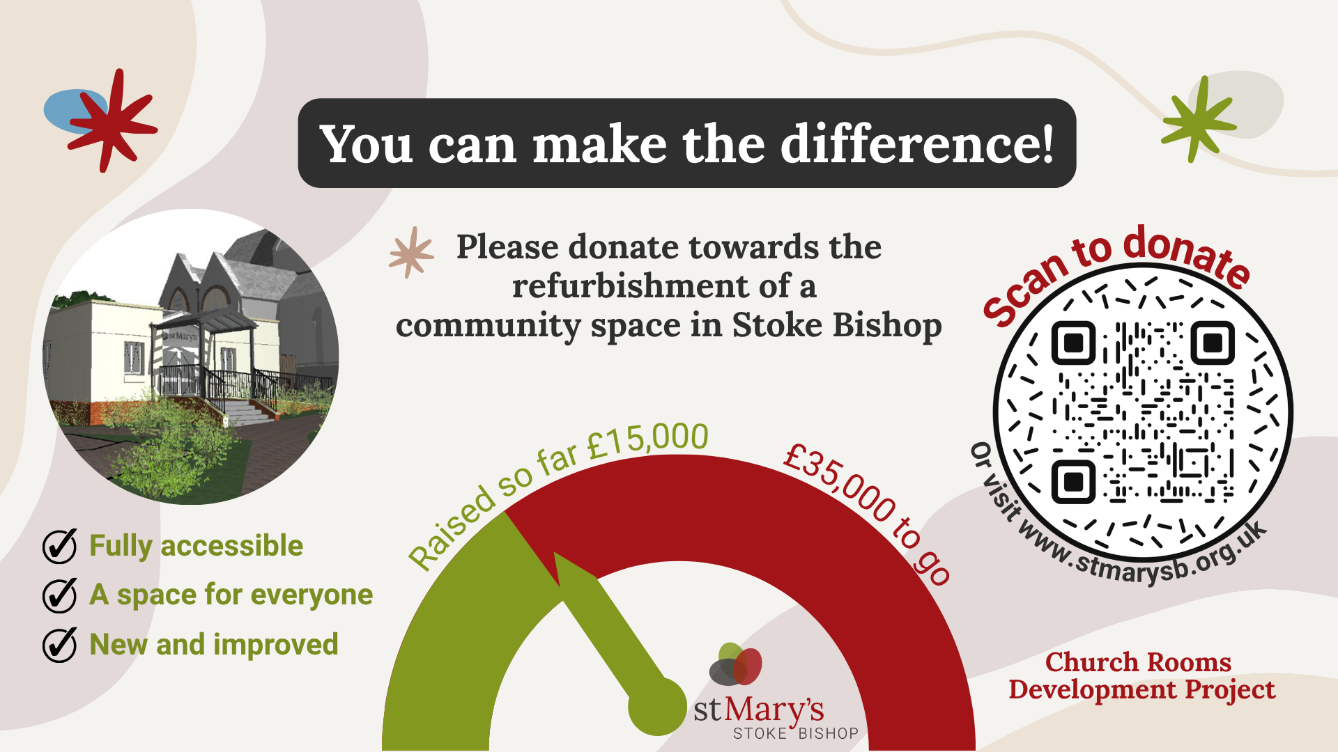 Appeal banner and flyer (Prese