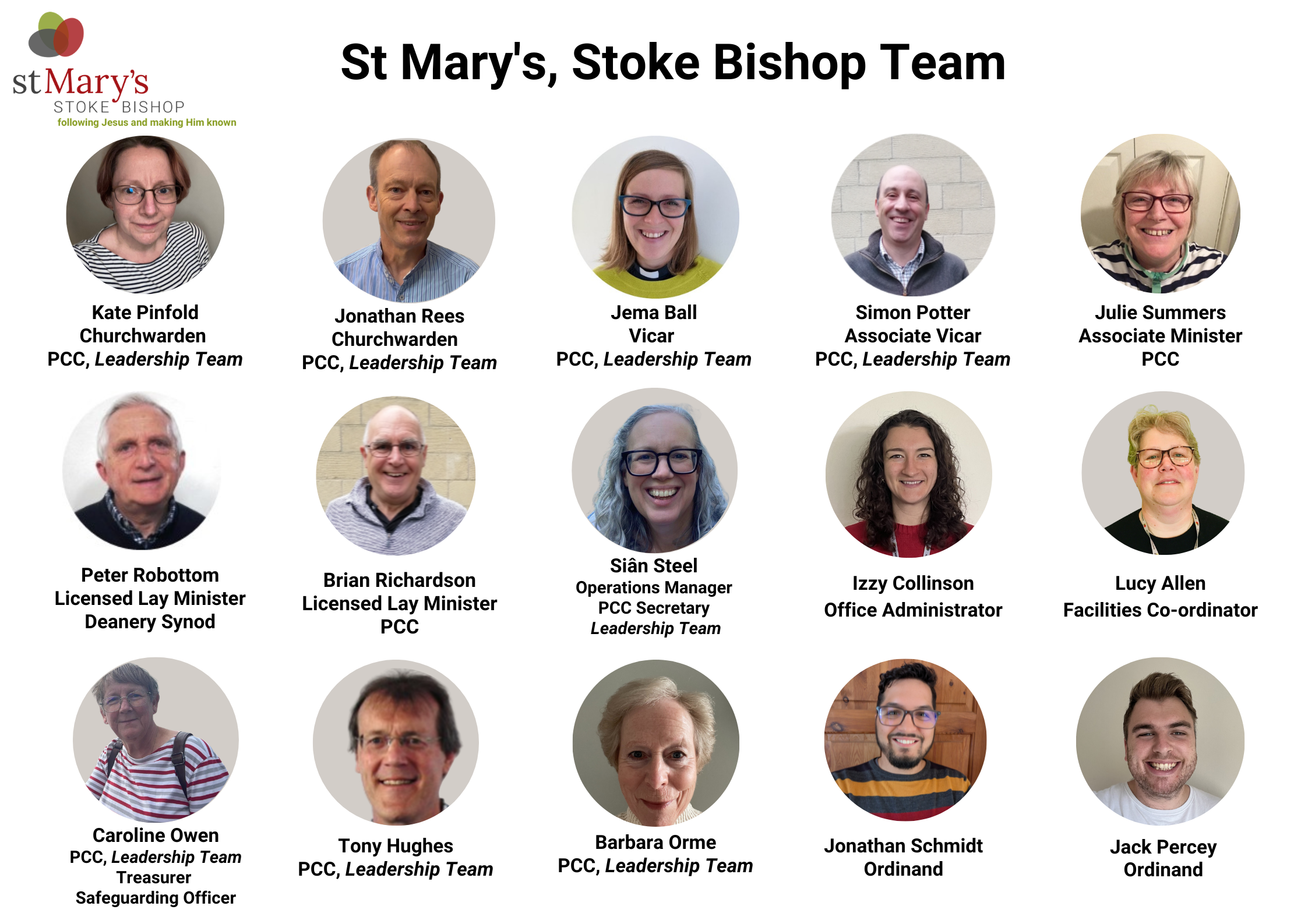 St Mary's Stoke Bishop Team (2